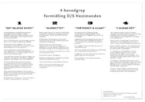 Hestmanden 2014 ideskisser fagseksjonen web4