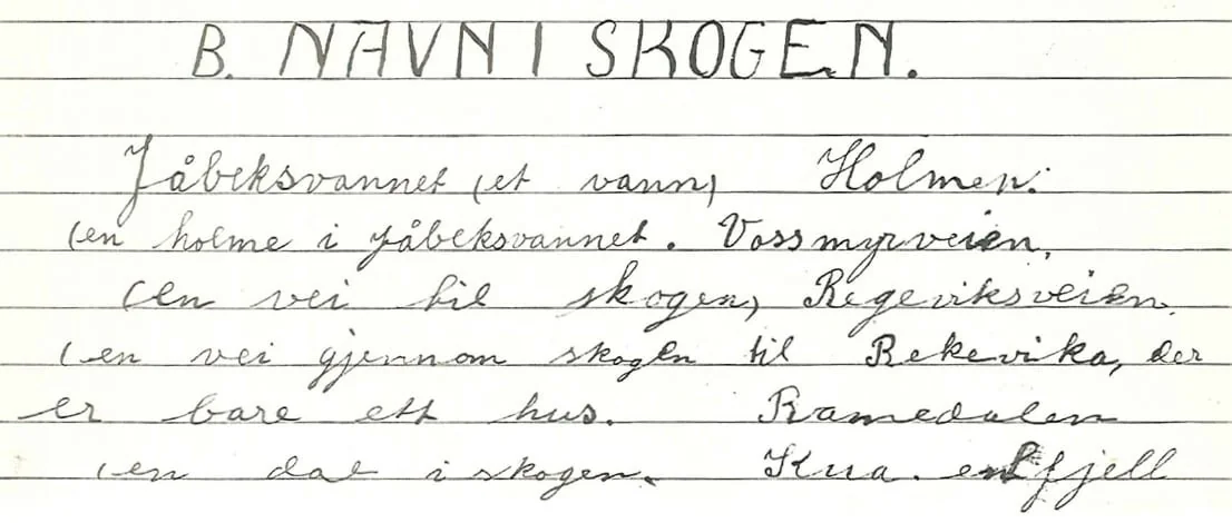 Bilde til Historier på Ballastbrygga: Fra Lasken og Gumpen til Kua og Kaffihauen – stedsnavn rundt Mandal for 90 år siden